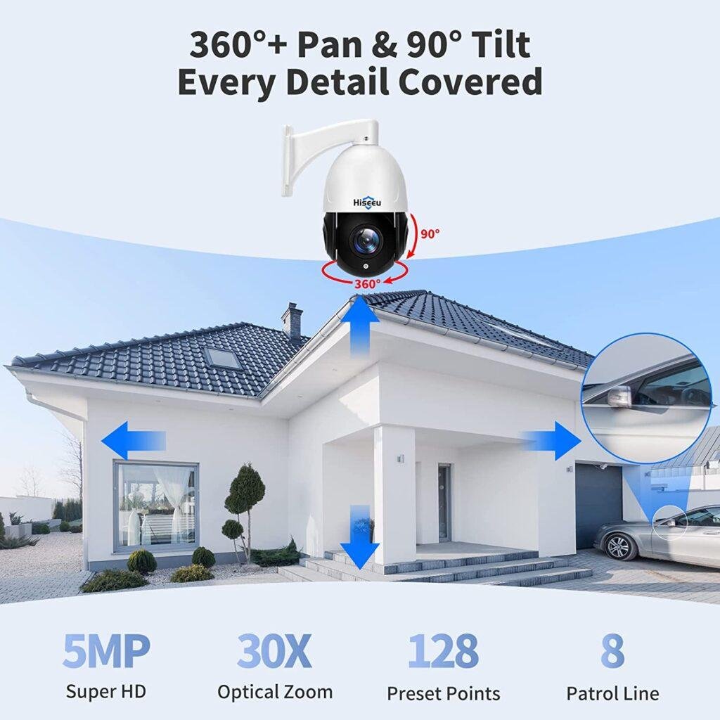 Smart Home Security Products