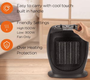 PELONIS Space Heater Review