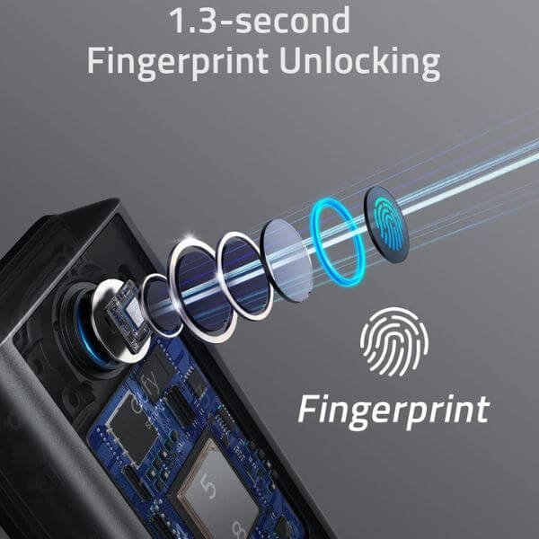 Smart Locks with Fingerprint