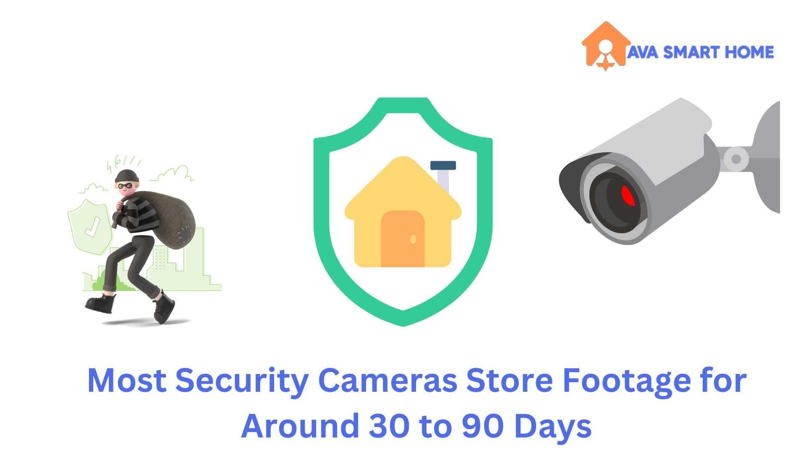 How Long Does the Average Security Camera Store Footage
