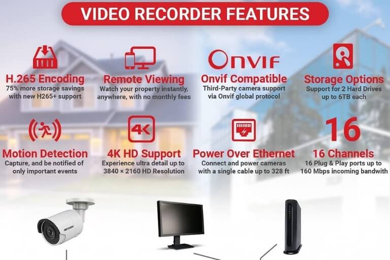 Best NVR Camera Systems for Home