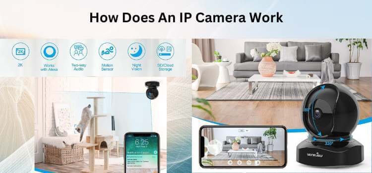  How Does An IP Camera Work?