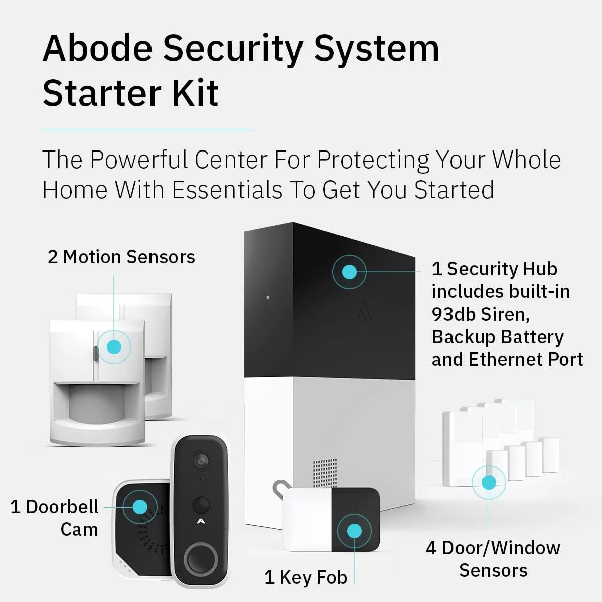 Wireless Security Camera System with Remote Viewing No Monthly Fee