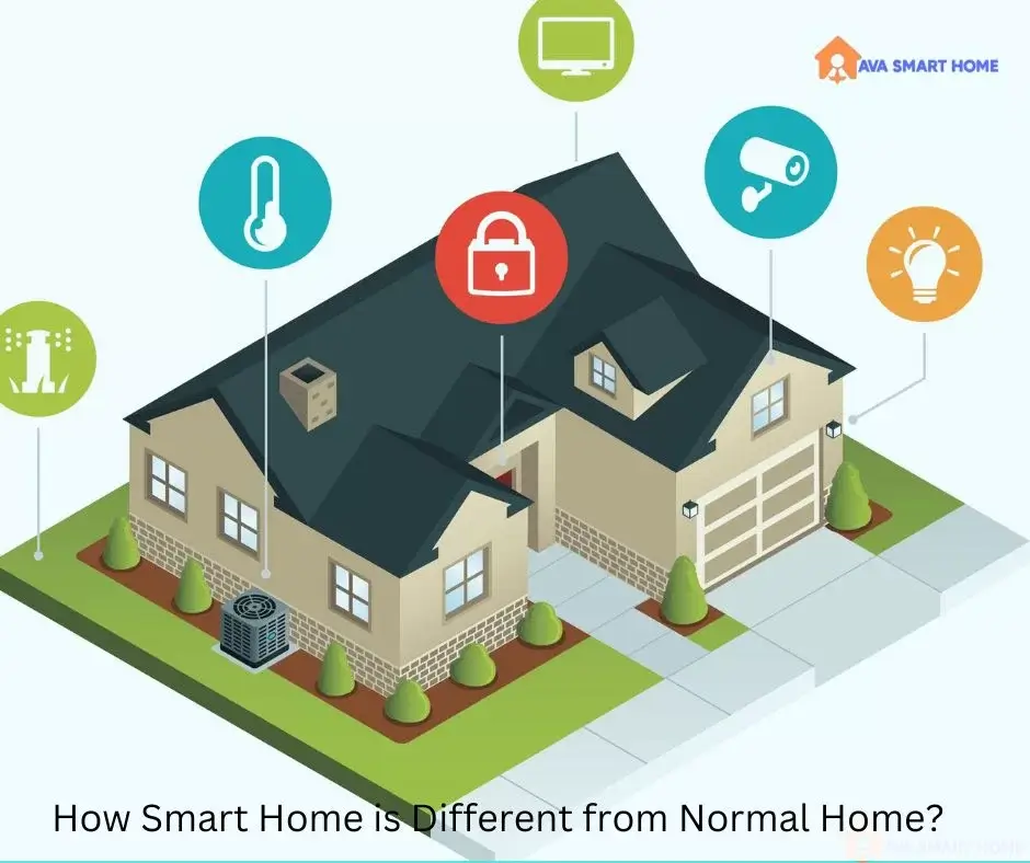 How Smart Home is Different from Normal Home